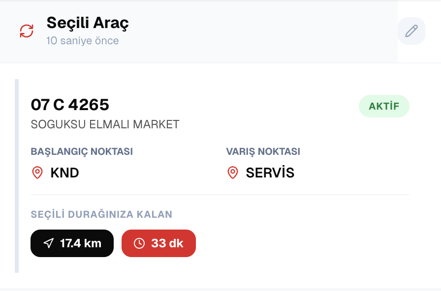 Canlı Harita Takibi